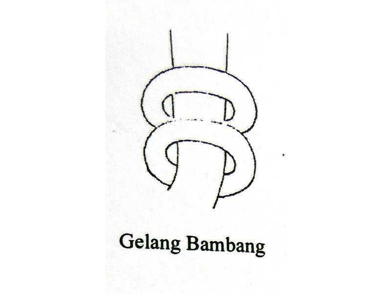 wristlets-gelang bambang-prince-sunarto 119